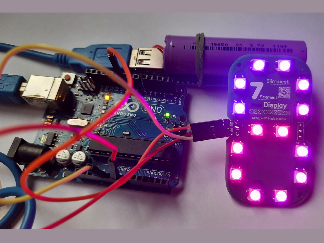 display image